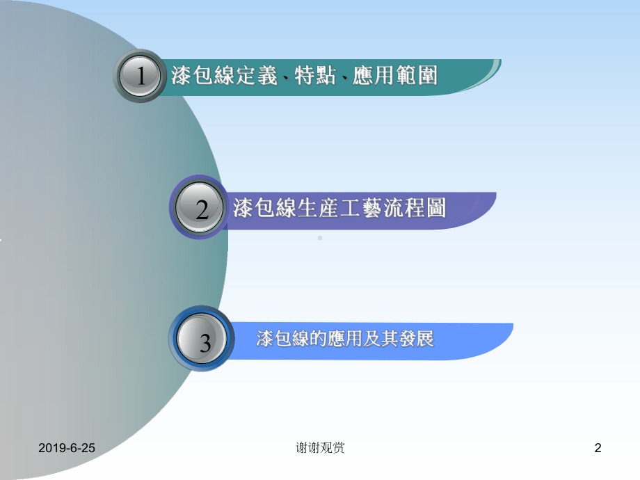 漆包线工艺-分类-应用-详细介绍.pptx课件.pptx_第2页