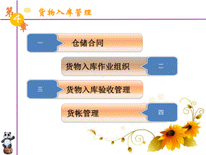 《仓储管理》第4章-商品验收入库课件.ppt