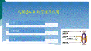 高频感应加热原理、电路及应用-电力电子课件.ppt