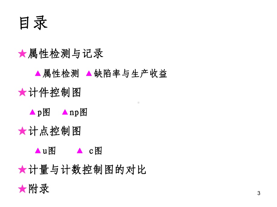 SPC计数控制图(PPT-74页)课件.ppt_第3页