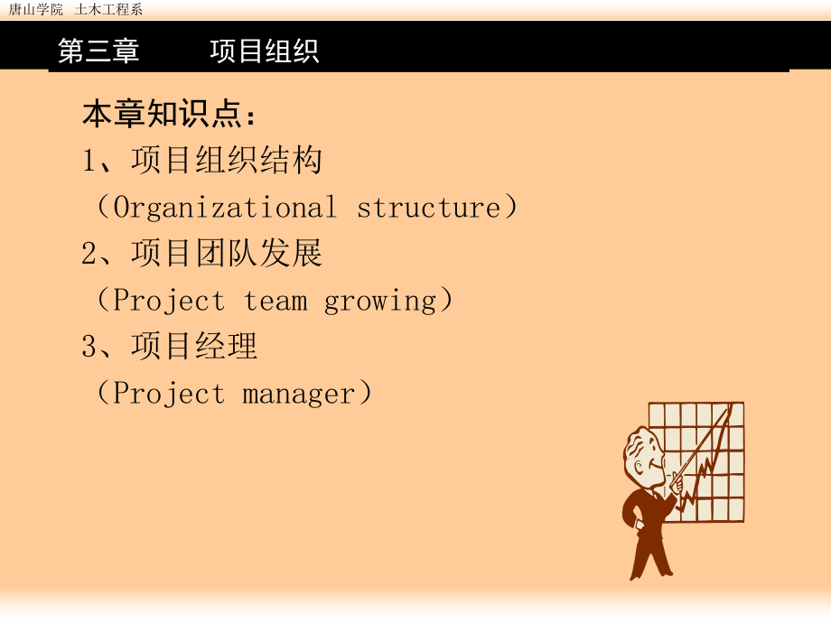 第03章项目组织课件.ppt_第3页