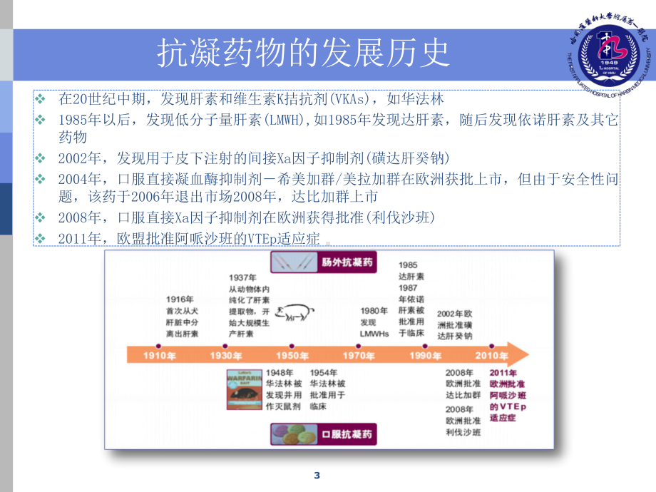 口服抗凝药安全性评价修改稿课件.pptx_第3页