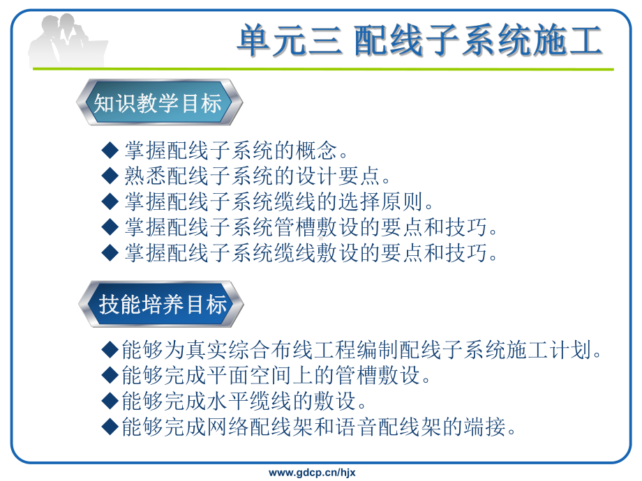 配线子系统施工课件.ppt_第2页