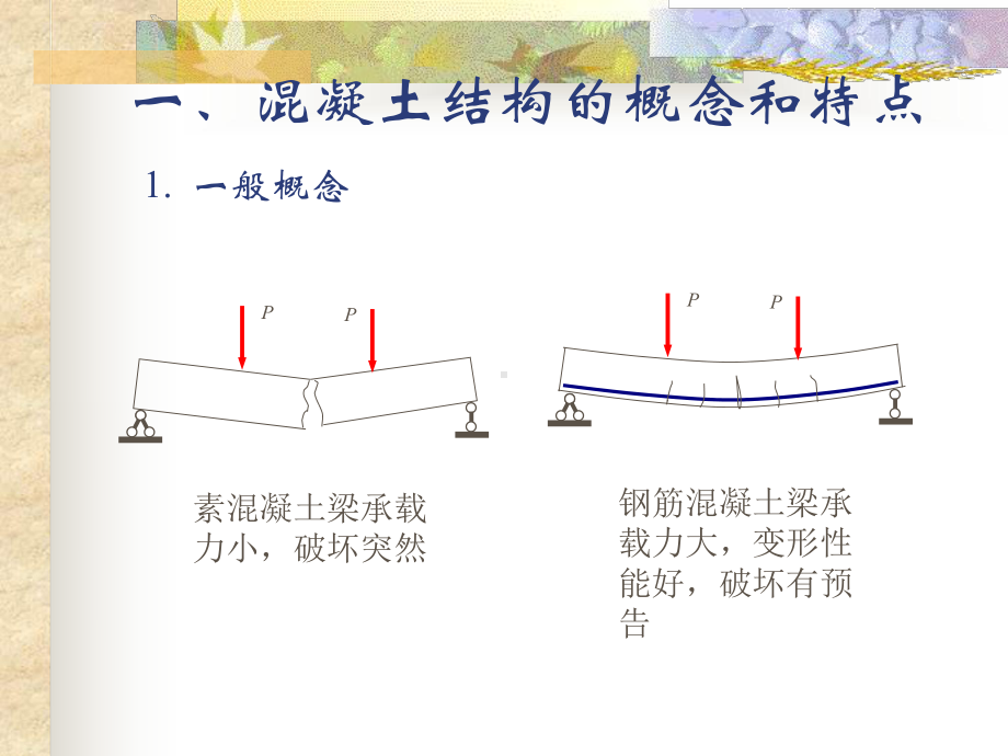 混凝土结构基本原理-第一章-绪论课件.ppt_第2页