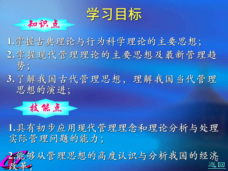 管理学基础第二章课件.ppt_第2页