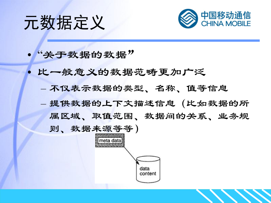 元数据管理与CWM标准解析课件.ppt_第3页