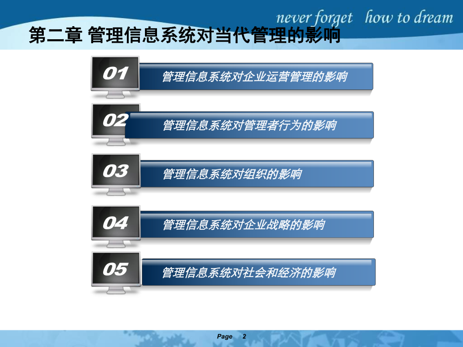 管理信息系统第二章ppt课件.ppt_第2页