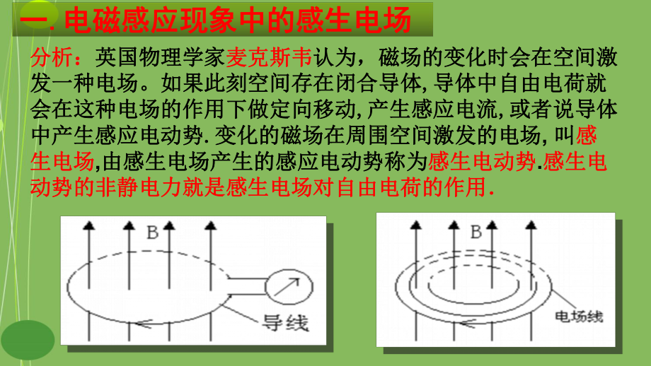 人教版高中物理选修3-2《电磁感应现象两类情况》课件.ppt_第3页