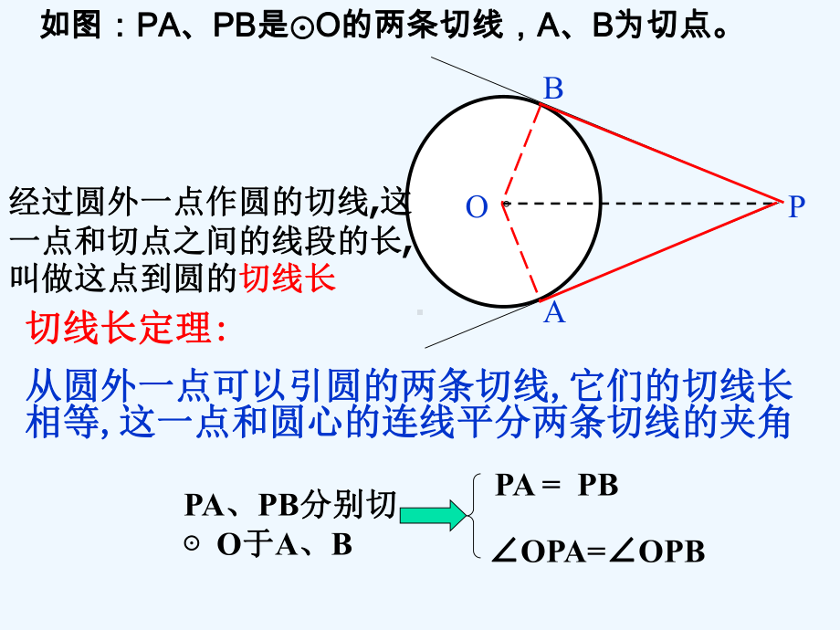 直线与圆的位置关系的第三课时三角形的内切圆上学期课件.ppt_第3页