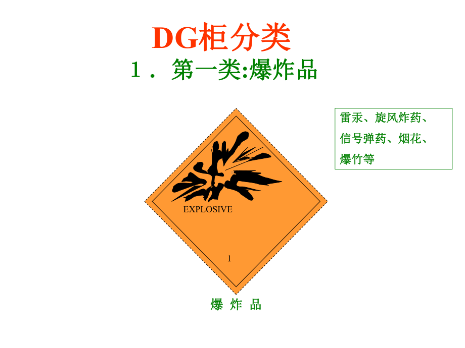 DG柜认识DG柜操作注意事项课件.ppt_第3页