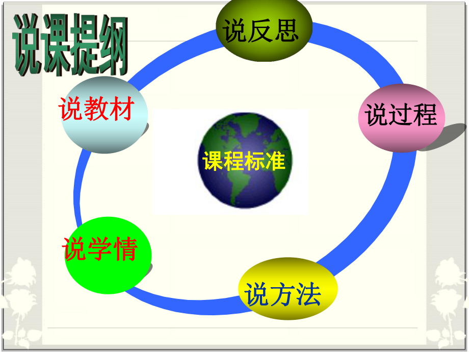 人教版新文化运动与马克思主义的传播课件.ppt_第2页