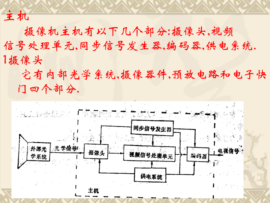 调整白平衡课件.ppt_第3页