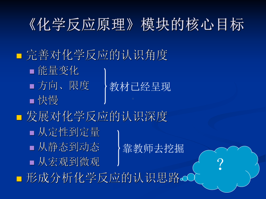 《人教版高中化学选修4学生学业质量评价标准》研制与实施建议课件.ppt_第2页