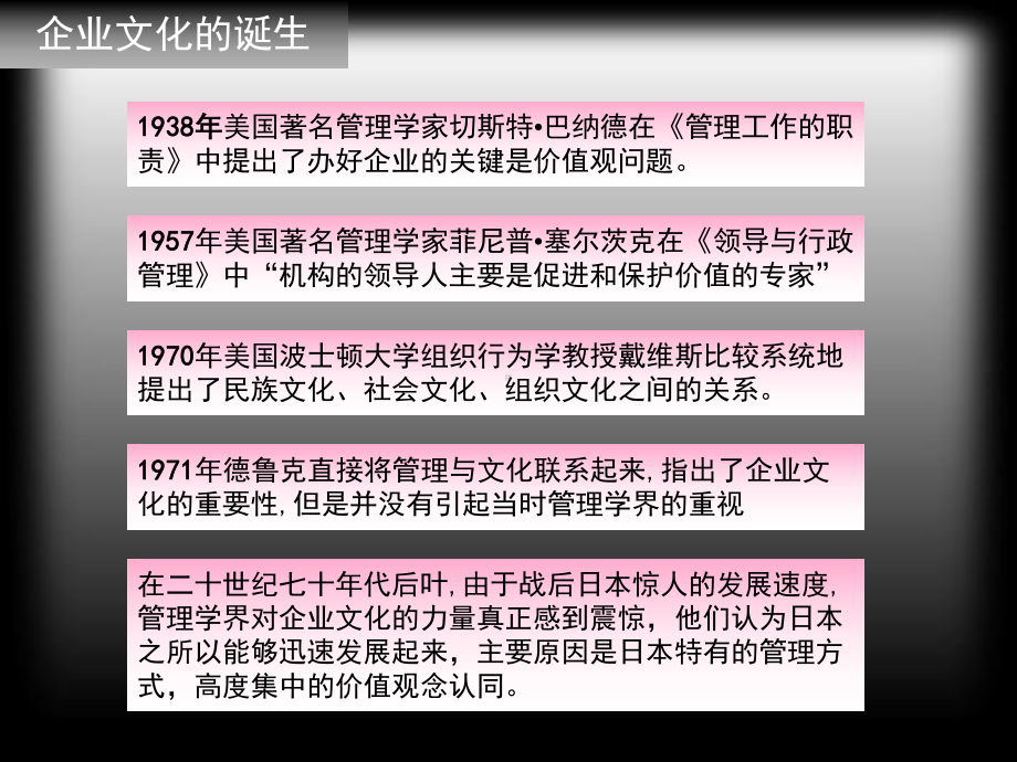 企业文化的理论分析与实际构建课件.ppt_第3页