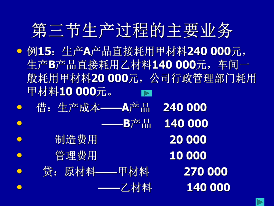 生产过程的核算课件.ppt_第1页