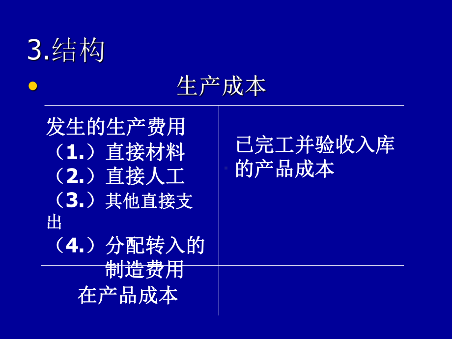 生产过程的核算课件.ppt_第3页