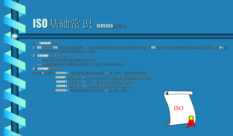 ISO9001质量管理体系培训课件.ppt_第2页