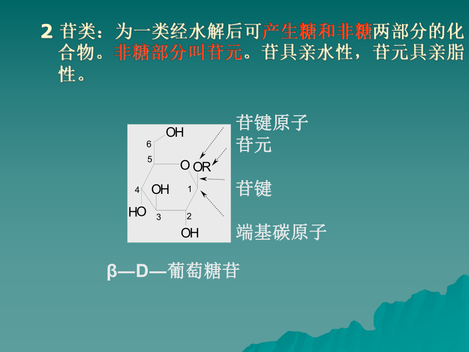 第二章-天然药物化学成分简介课件.ppt_第3页