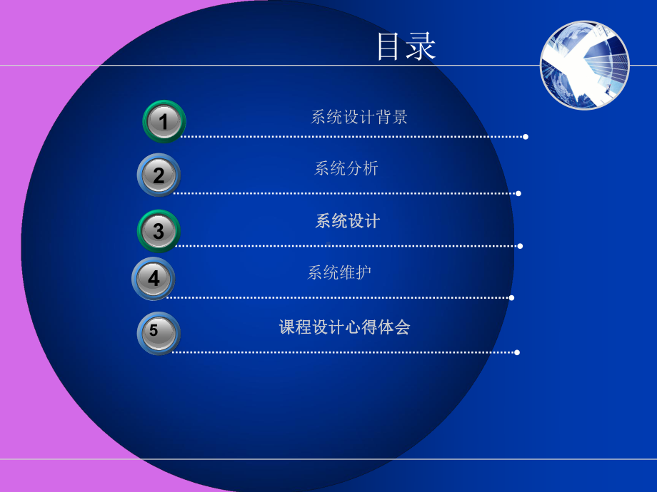 管理信息系统课程实践报告要点课件.ppt_第2页