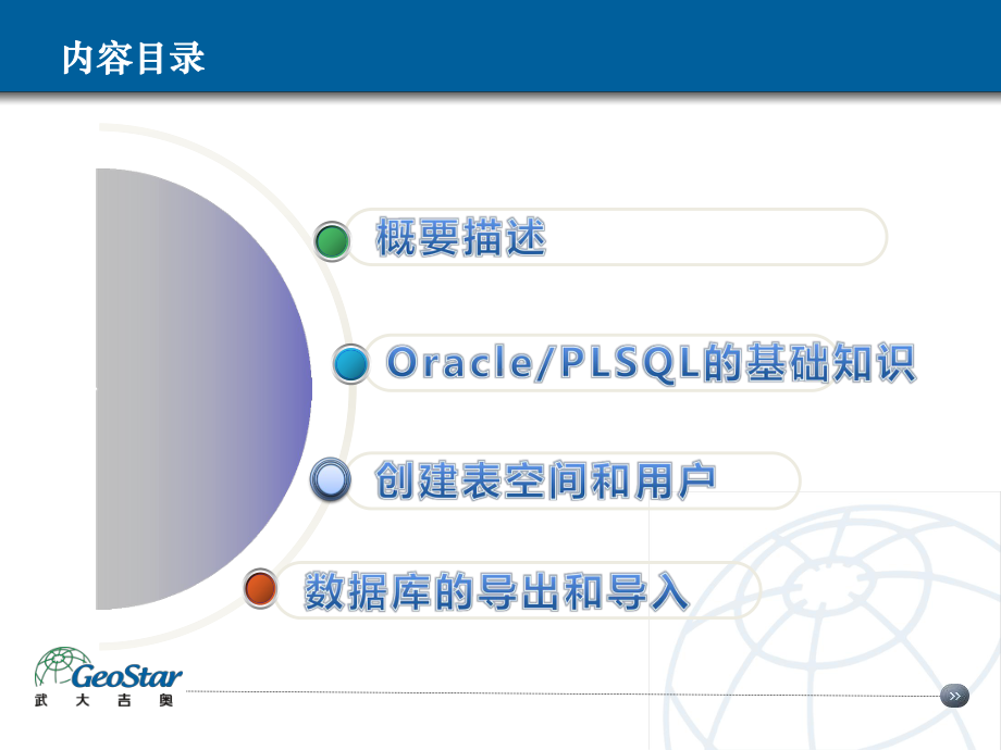 Oracle数据库基础培训课件.pptx_第2页