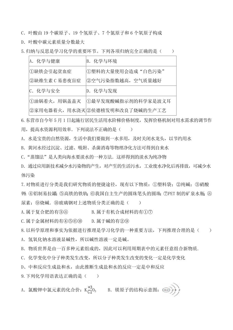 2022年山东省东营市初中学业水平模拟考试化学试题（3）.docx_第2页