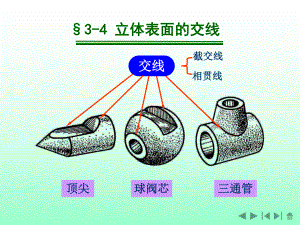 CAD机械制图教案(配图)--第三章第四节-立体表面交线课件.ppt