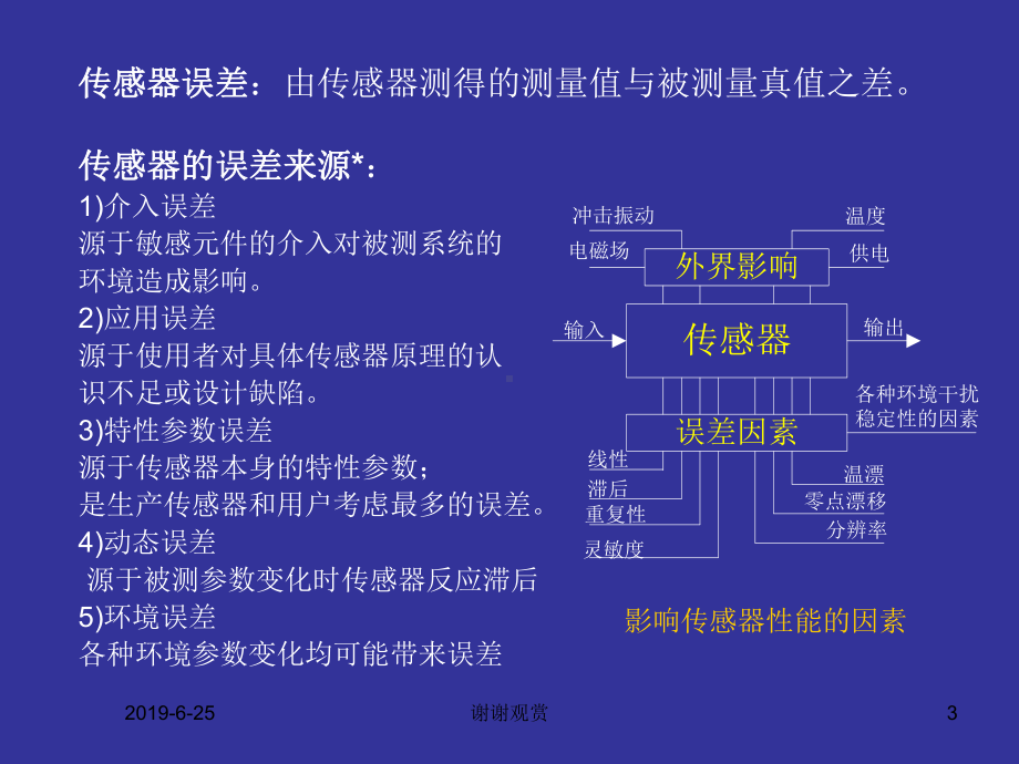 传感器技术基础(特性).pptx课件.pptx_第3页