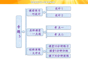 专题5-物质结构的探索无上境课件.ppt