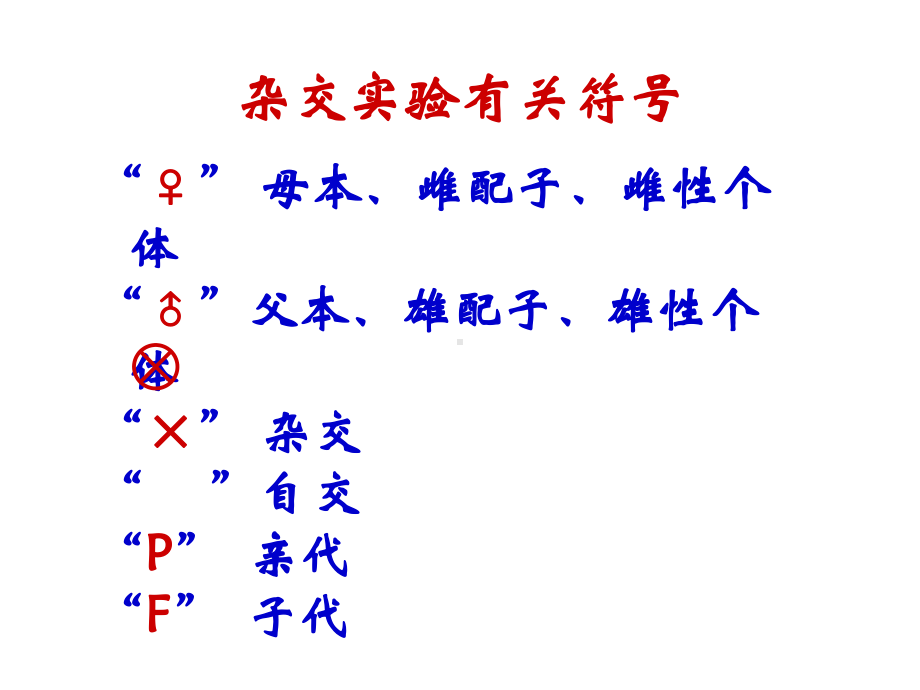 1轮复习-分离定律课件.ppt_第3页