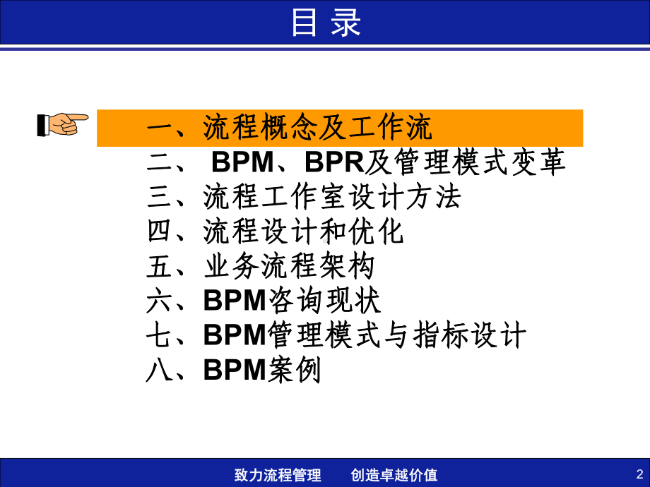 BPM(业务流程管理)v1.0课件.ppt_第2页