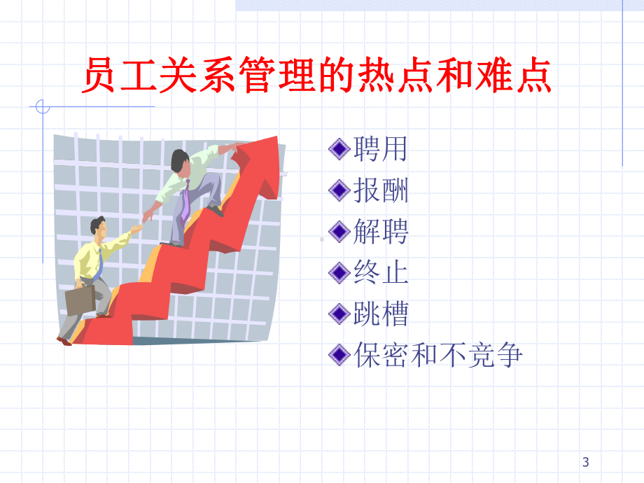 劳动争议处理技巧与案例分析课件.ppt_第3页