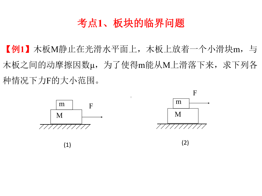 滑块与木板问题[]答案.课件.ppt_第1页