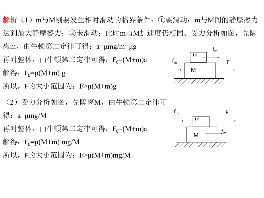 滑块与木板问题[]答案.课件.ppt_第2页