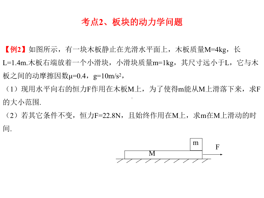 滑块与木板问题[]答案.课件.ppt_第3页