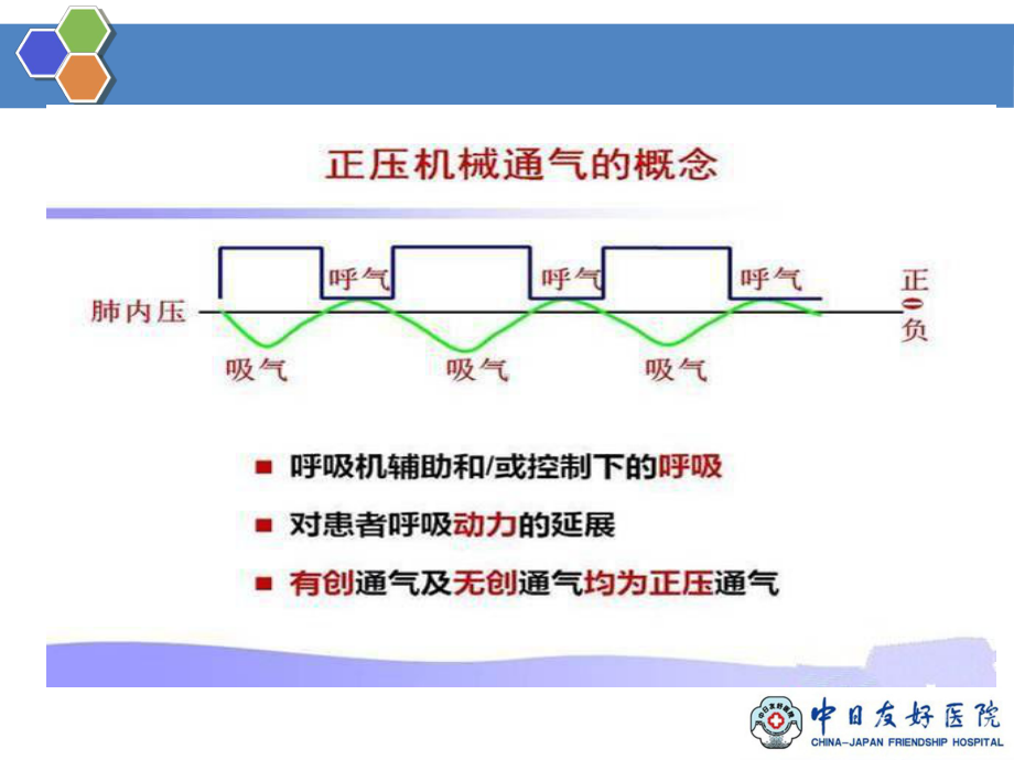 无创正压通气的模式和参数.课件.ppt_第3页