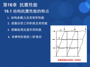 混凝土抗震性能.课件.ppt