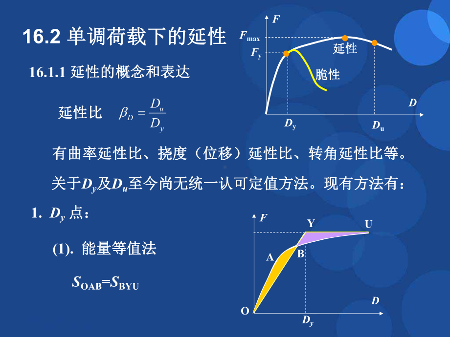 混凝土抗震性能.课件.ppt_第2页