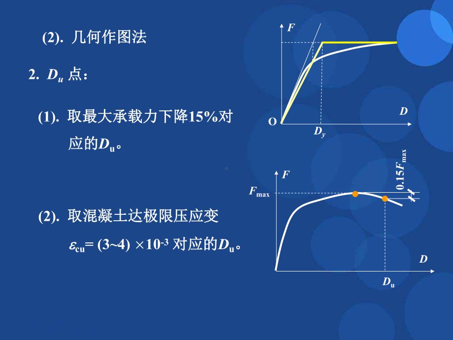 混凝土抗震性能.课件.ppt_第3页