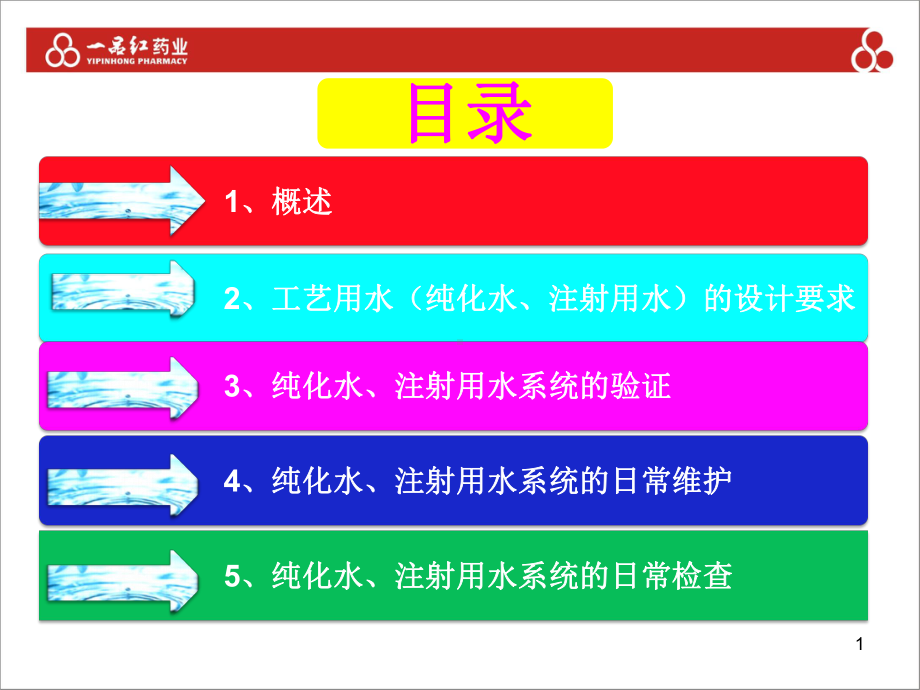 制药工艺用水设计、验证、运行和维护课件.ppt_第2页