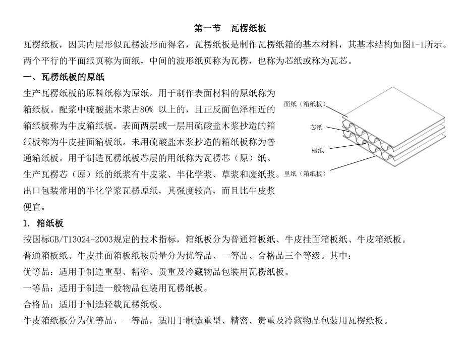 纸容器设计参数课件.pptx_第2页