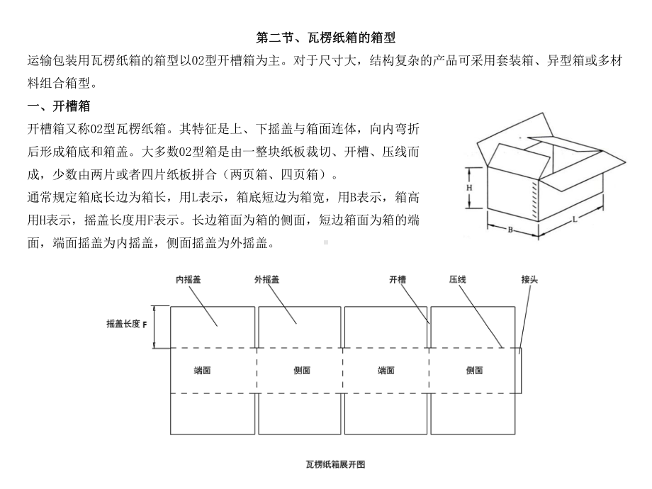 纸容器设计参数课件.pptx_第3页