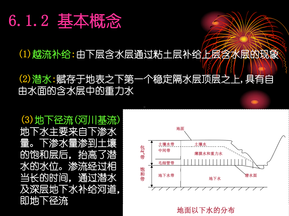 第6章-地表水资源的计算与评价课件.ppt_第3页