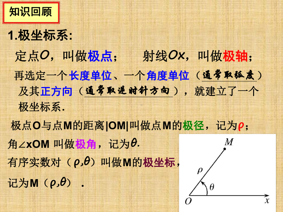 极坐标及极坐标方程精编版课件.ppt_第3页