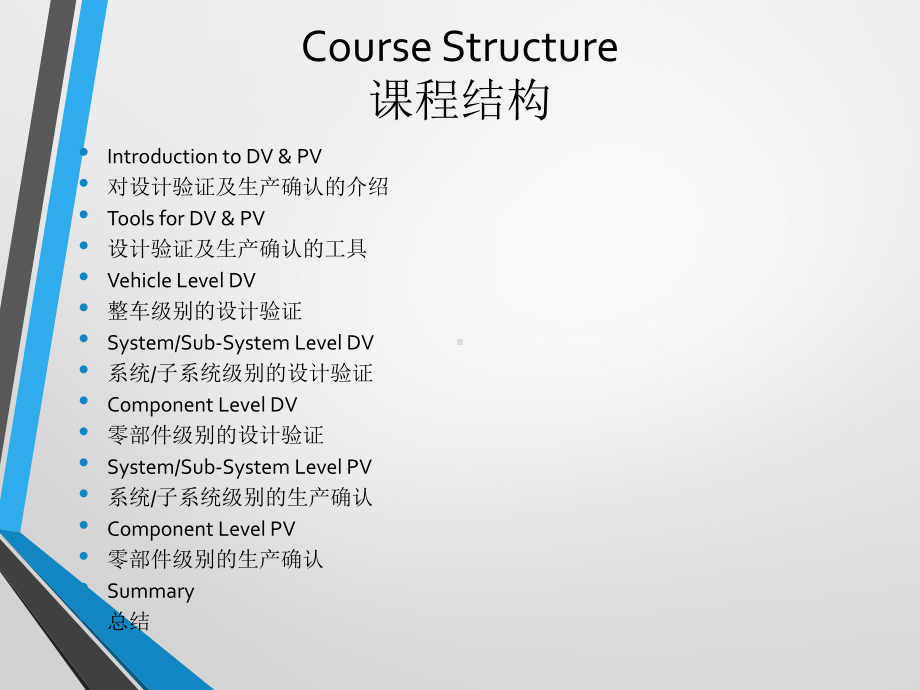 设计验证和生产确认福特FORD课件.ppt_第3页