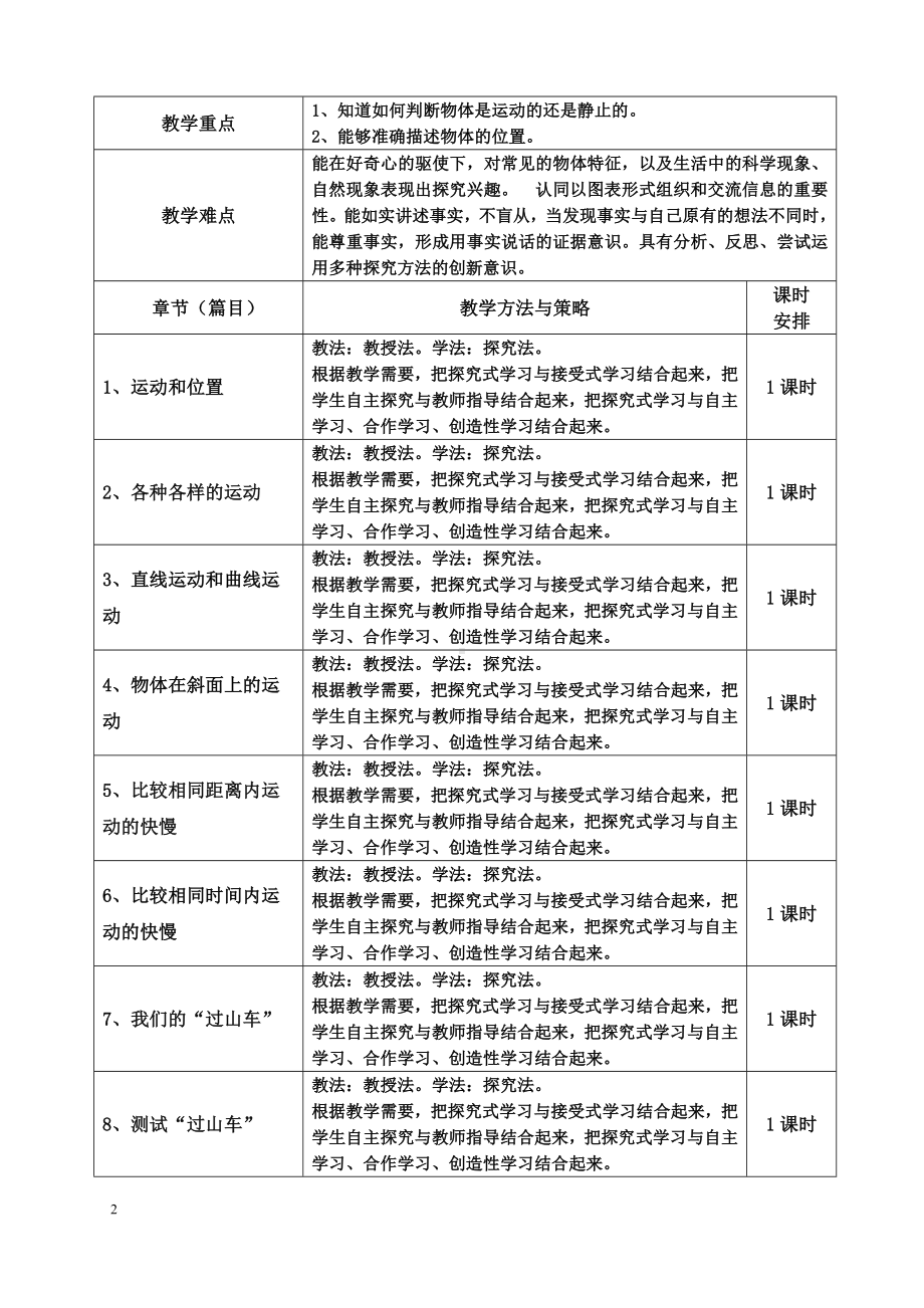 2021-2022学年教科版三年级下册科学 电子版教案（表格式）.docx_第2页