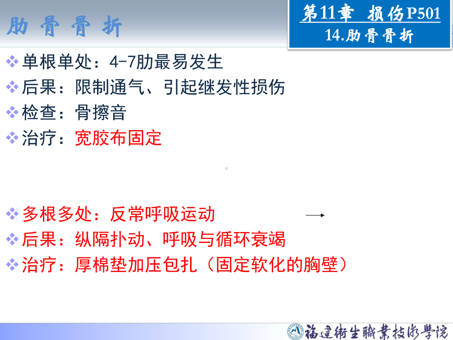 肢体缩短-福建卫生职业技术学院课件.ppt_第2页