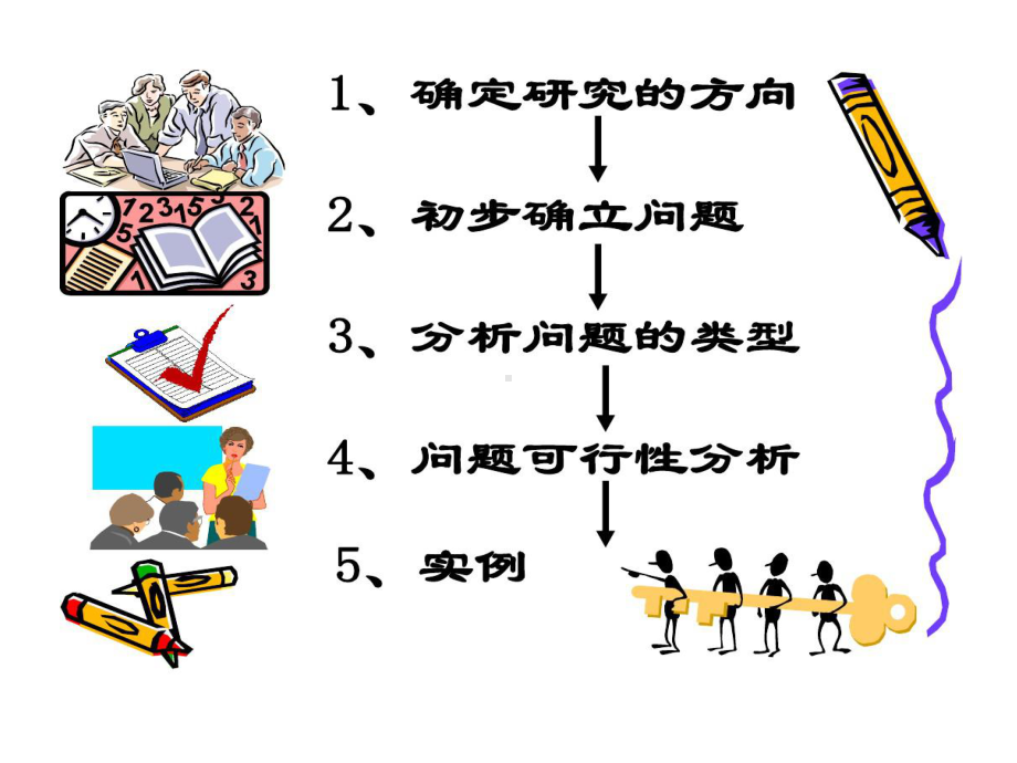 调查研究类研究性学习课题确定共24页课件.ppt_第3页