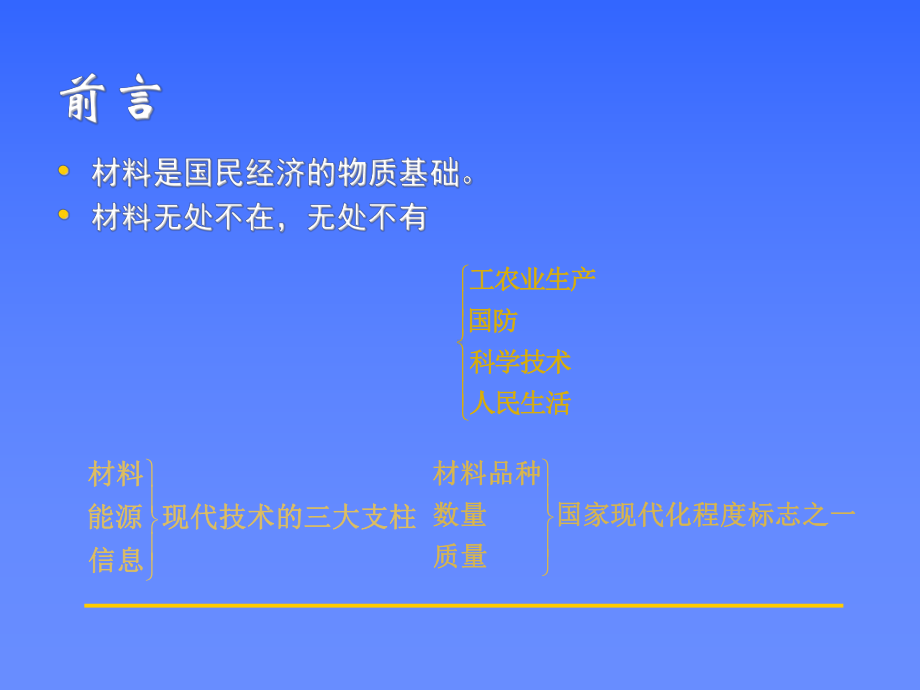 聚合物-金属纳米复合材料.ppt课件.ppt_第3页