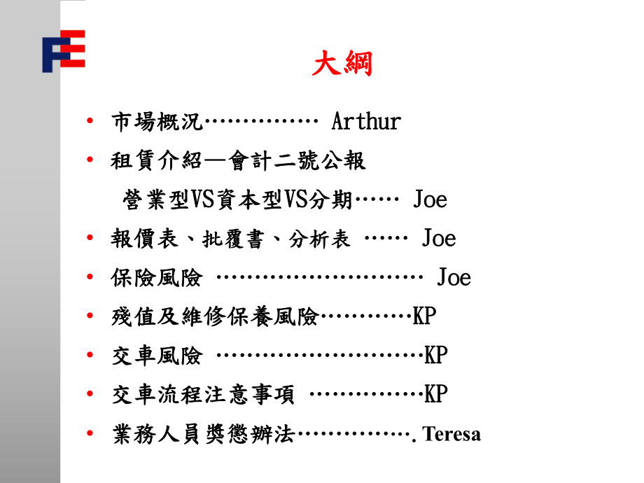 远博资产管理股份有限公司课件.ppt_第2页