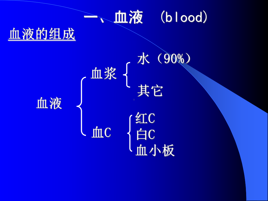 组织胚胎学-血液、淋巴与血（精品PPT）课件.ppt_第1页